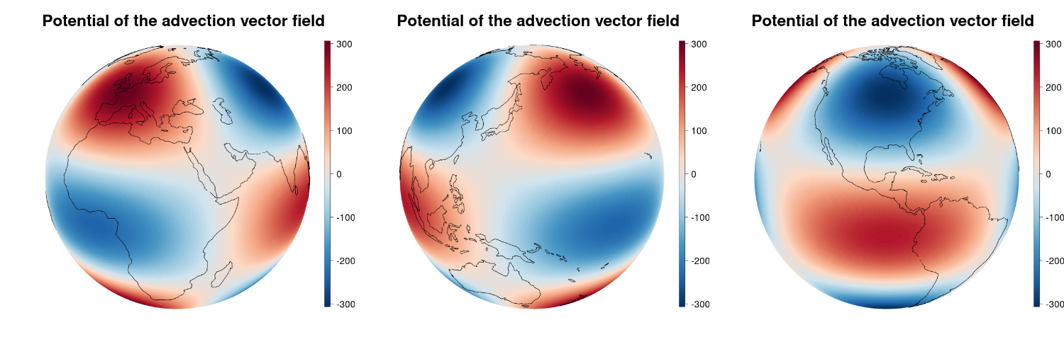 Advection potential function $\chi$ (divergence-free component).