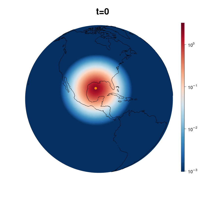 Covariance maps